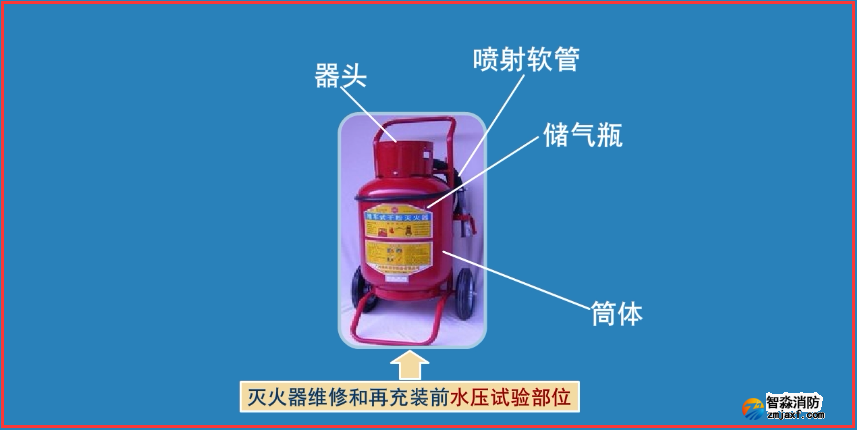 灭火器维修